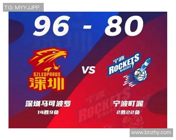 CBA深圳对阵北京首钢比赛分析与推荐策略分享